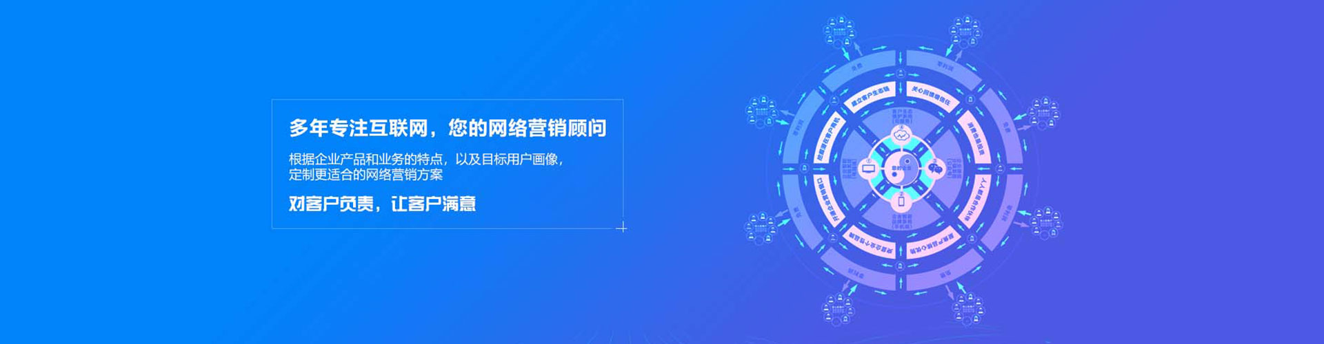安次竞价广告